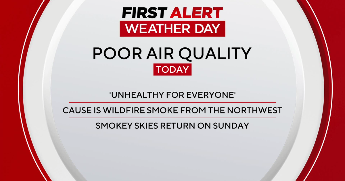 Pittsburgh's air quality considered 
