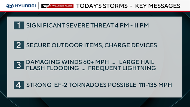 Rare risk of dangerous EF-2 tornadoes over Philadelphia Saturday evening