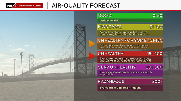 air-quality-forecast.png