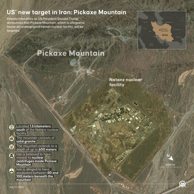 USâ new target in Iran: Pickaxe Mountain
