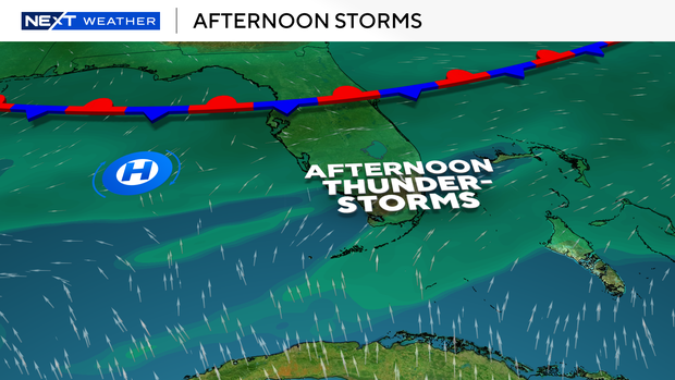 daily-wx-explainer.png