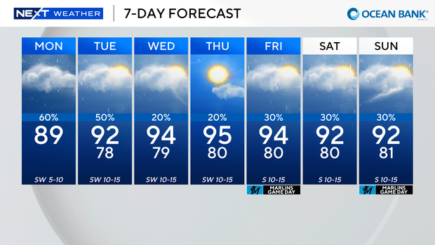 next-wx-7-day.png 