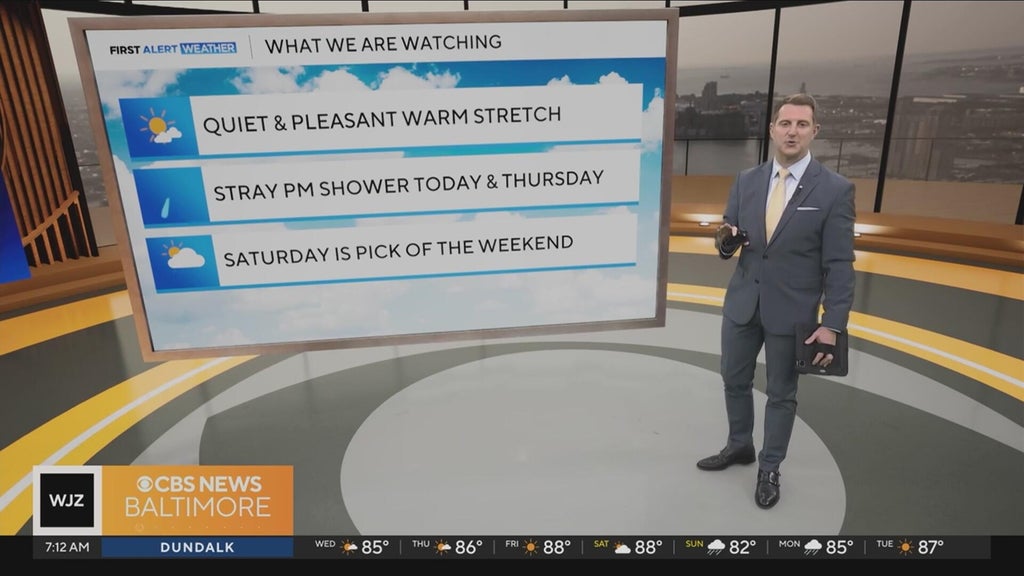 Baltimore Weather: Warm and Calm Conditions Expected for Remainder of Week