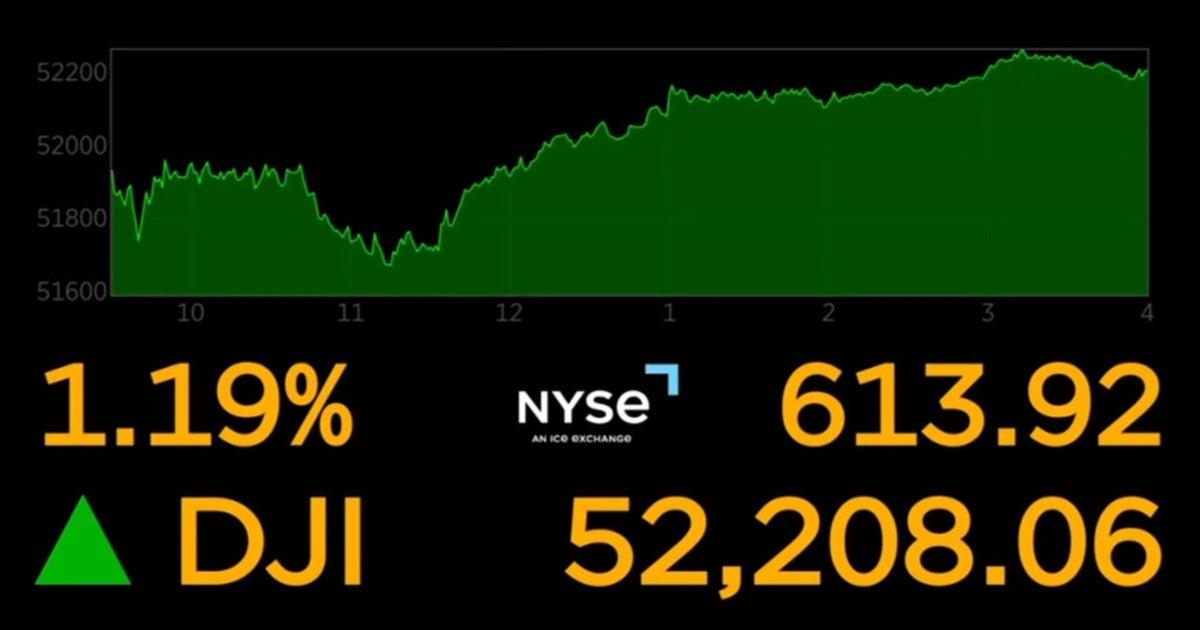 Stocks rebound as some tech companies rally