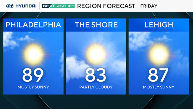 z-region-forecast-tomorrow.png 