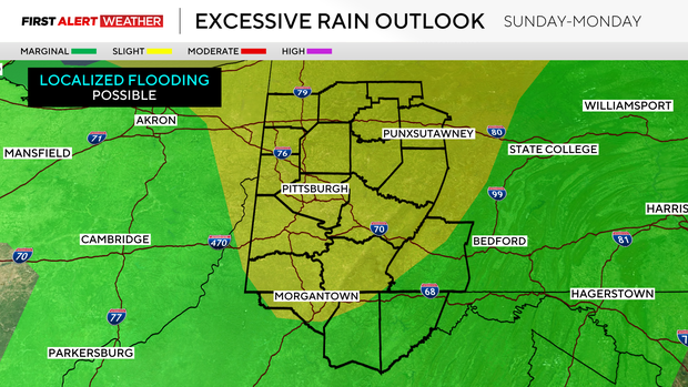 rainoutlook.png