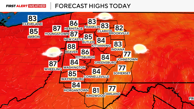 hightemps.png