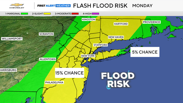 jl-fa-flood-risk.png