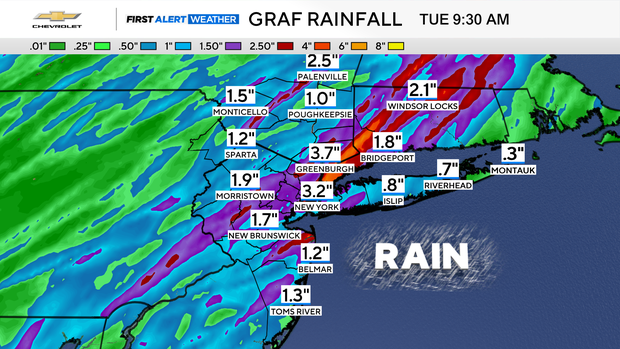 fa-futurecast-rainfall-ibm-graf.png