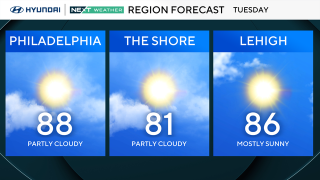 z-region-forecast-tomorrow.png 