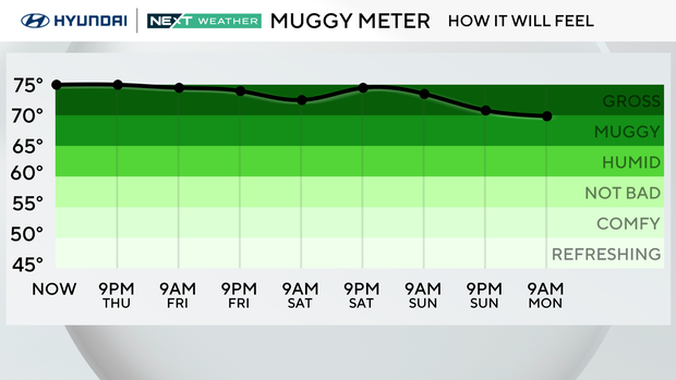 z-extended-dewpoint-forecast-front.png 