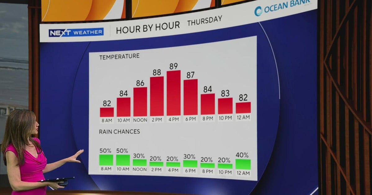 South Florida stays warm Thursday with passing showers, storms possible
