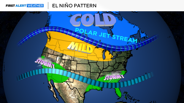 el-nino-pattern.png