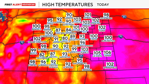co-today-highs.png
