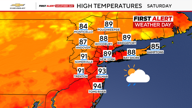 highs-tomorrow.png