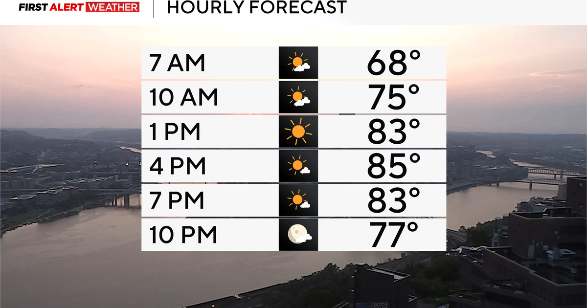 Sunday will be hot with less humidity in Pittsburgh, but storms move in on Monday