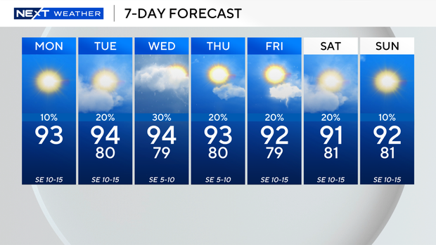 next-wx-7-day.png