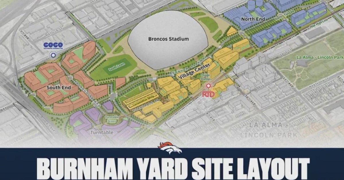 Denver Broncos announce development plans for Burnham Yard