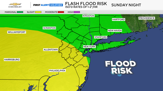 flood-risk-day-2.png