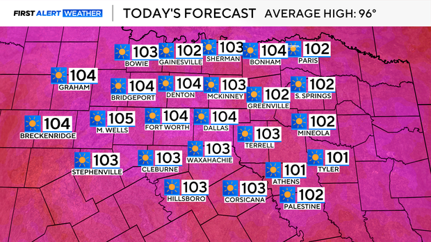 dma-highs-sky-today.png