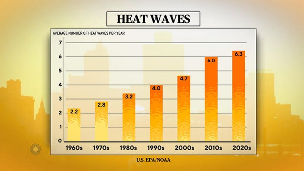 heat-waves.jpg