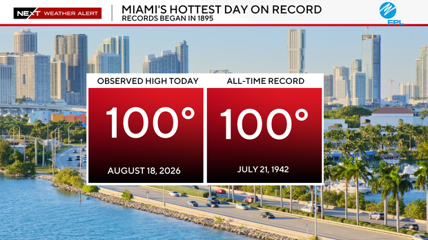 miami-all-time-high.png