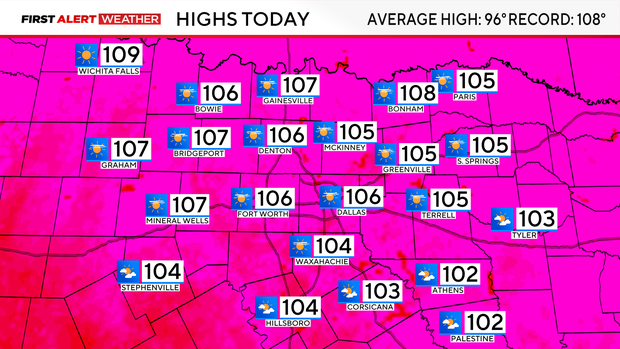 nellys-highs-today-1.png