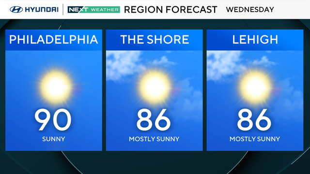 z-region-forecast-tomorrow.png 