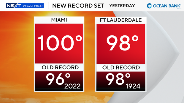 observed-record-highs-2-city.png