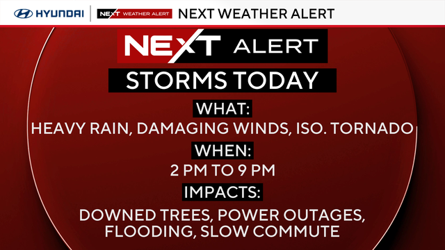 NEXT WEATHER ALERT DAY TODAY 