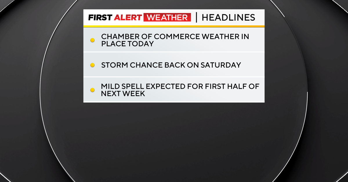 Pittsburgh's summer rain total nears 7 inches, more on the way this weekend