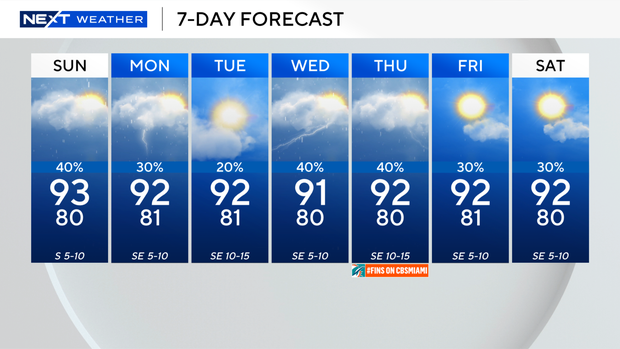 next-wx-7-day-1.png
