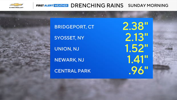 rainfall-1-no-counties.png 