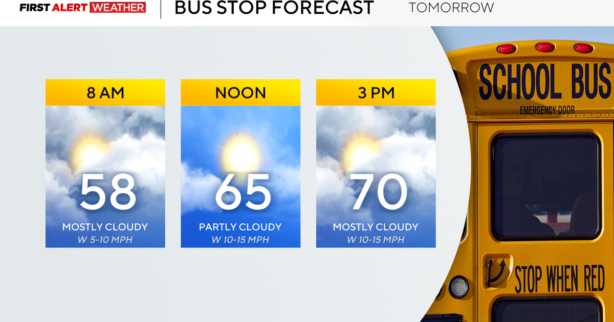 Cooler temperatures begin the week with stray showers and thunderstorms possible in Pittsburgh
