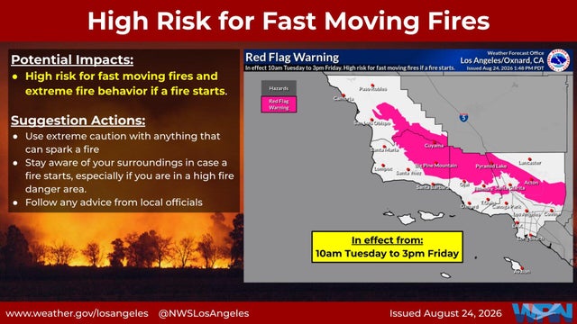 nws-red-flag-warning.jpg 