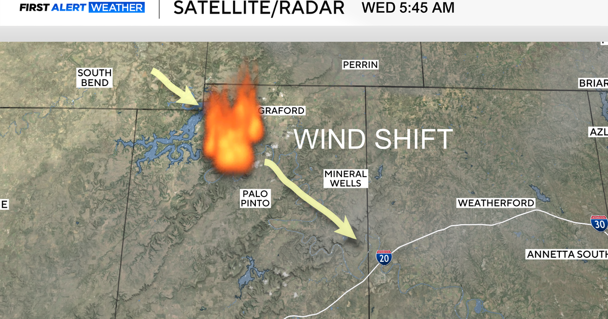 Heat advisory in effect for North Texas as front brings wind shift from Ross Fire; rain possible for some