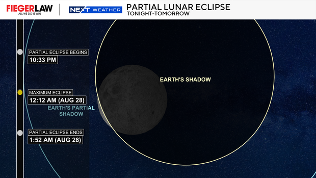 lunar-eclipse-details-png-2.png