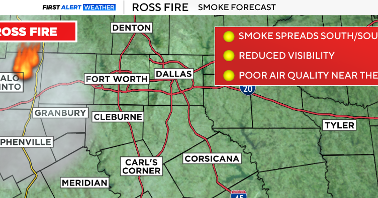 Rain possible for North Texas as heat advisory remains in place, Ross Fire still burns