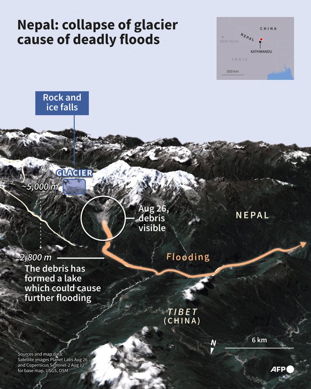 NEPAL-CHINA-FLOODS-LANDSLIDE-WEATHER-GLACIER-TIBET-INFOGRAPHICS