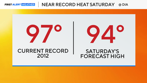 record-high.png 