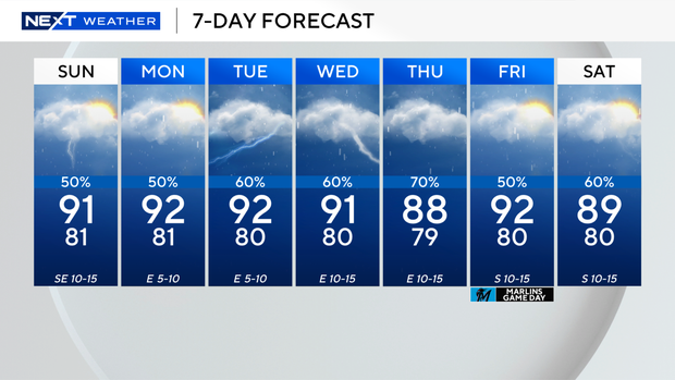 next-wx-7-day-2.png 