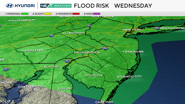 The entire Philly region is under a marginal flood risk on Wednesday