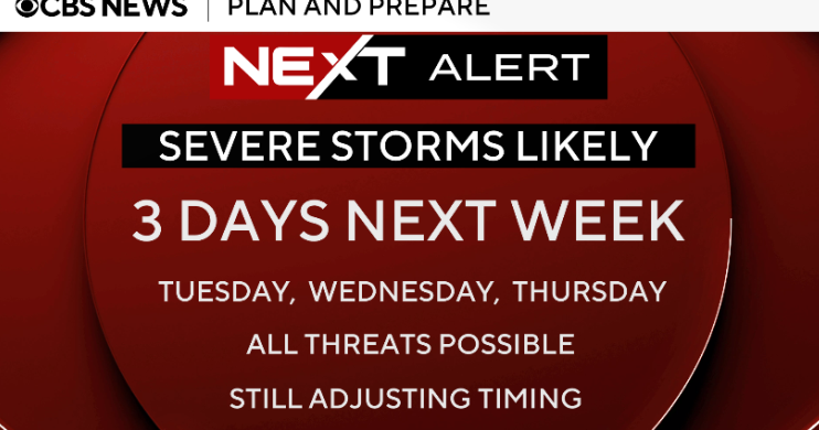 Scattered showers Monday in Philadelphia region, tracking severe weather this week. Here's the forecast.