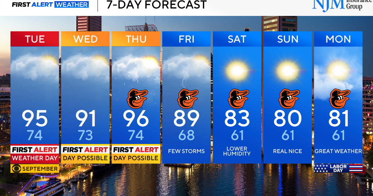 Steamy heat and big storms ahead this week across Maryland - CBS Baltimore