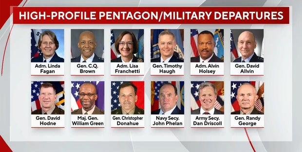 U.S. military officials