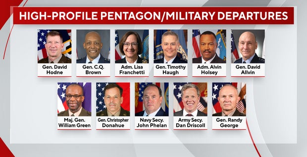 military-pentagon-departures-0902.jpg 