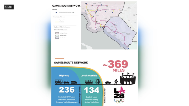 svag-game-route-network-map.png 