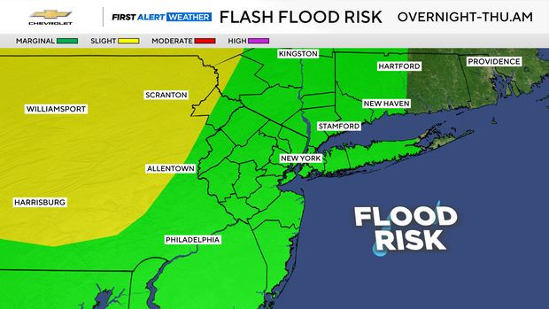 flood-risk-2.png