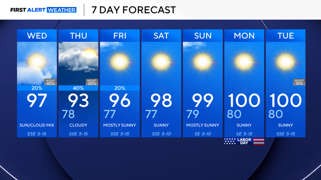 weather-5.png 