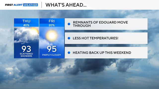 weather-1.png 
